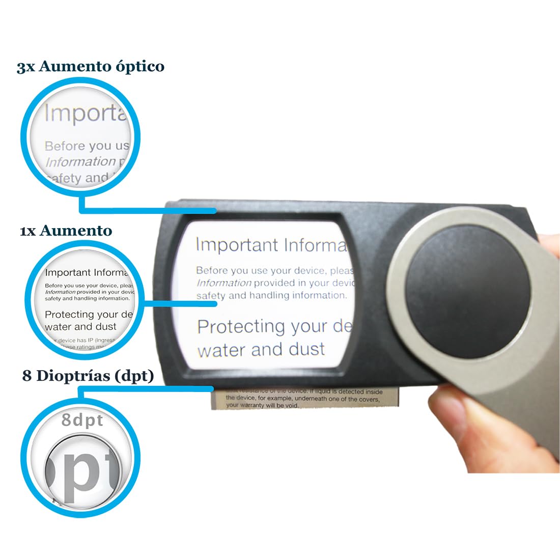 EasY Magnifier Lupa de Bolsillo con Luz LED 3.0X (300%) movil; Lupas pequeña para Manualidades Profesional; Lupa de Mano Niños iluminada para Leer; Regalos para Personas Mayores e Infantil