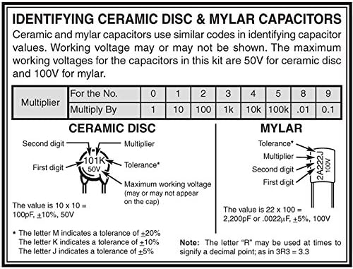 Miniatura 4 de Elenco Kit de componentes de condensador 100 - CAPK-100