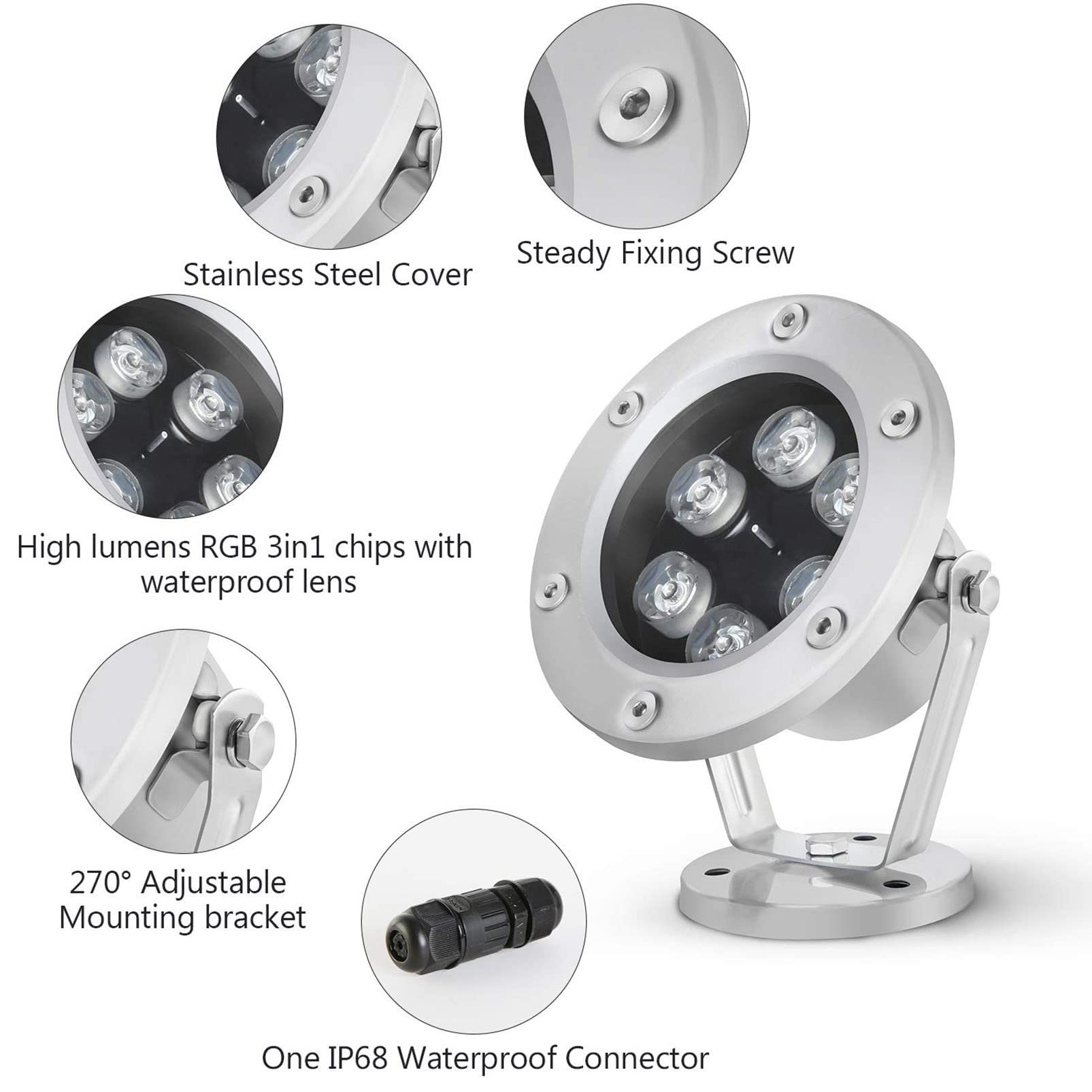 LED-Unterwasserleuchte – Pool- Und Springbrunnenbeleuchtung, IP68 Wasserdicht, Farbwechselnder Spot, Geeignet Für Die Landschaftsbeleuchtung Von Schwimmbädern, Springbrunnen(Green,9w(24v))