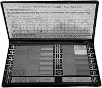 Vista 3 de Indicador conjunto compuesto del bolsillo del comparador de la aspereza superficial de la muestra 30 PC