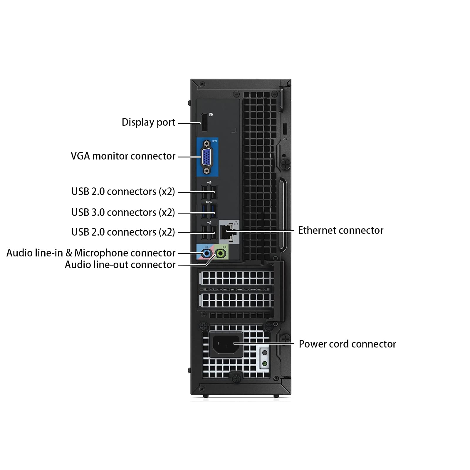 Dell Optiplex 3020 SFF Desktop Computer PC, Intel Core i5-4590, 8