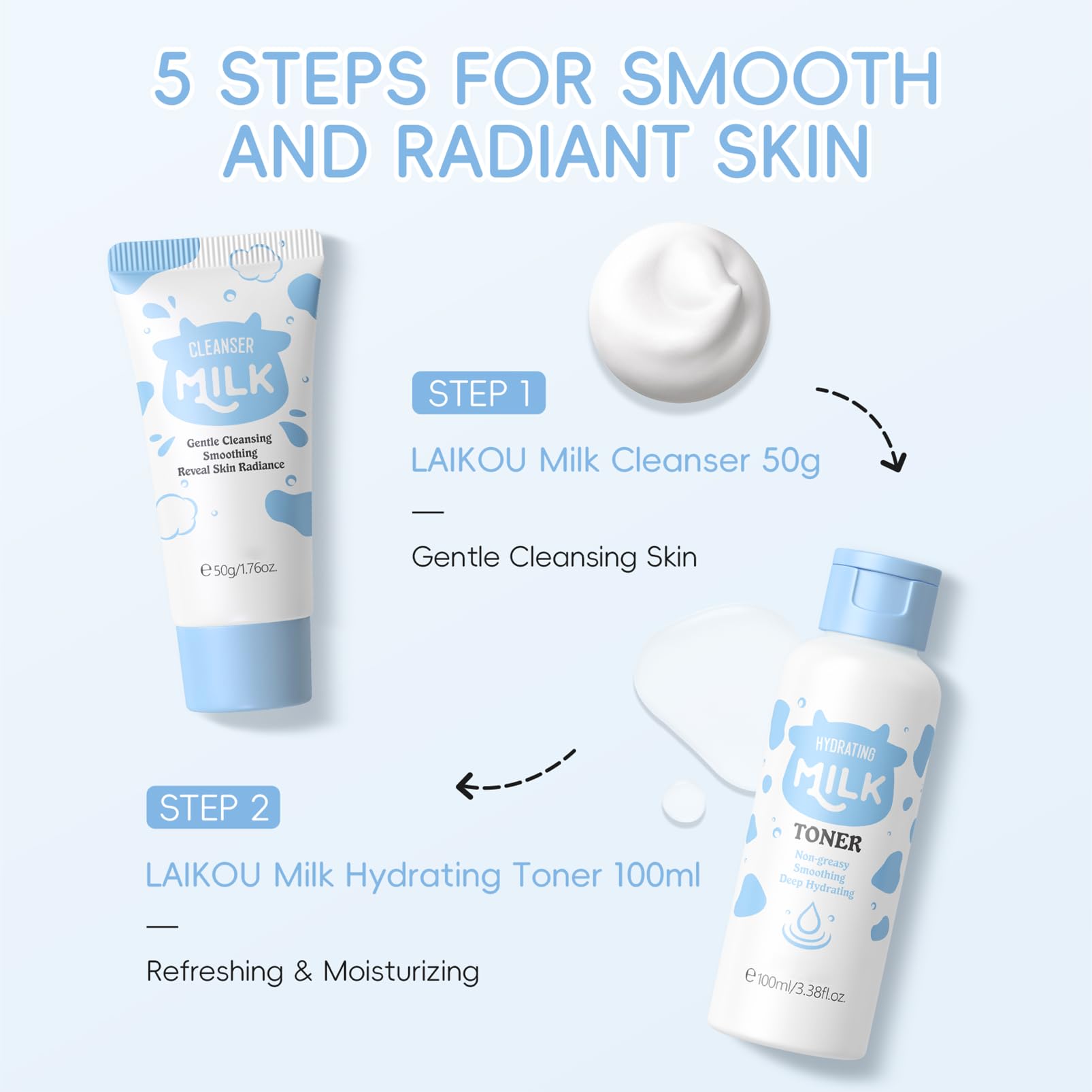 skincare set, skin care sets & kits, milk skincare for kids Women Gift Set for Teenage Girls, Cleanser, Moisturizing Cream, Eye cream, Serum, Toner, Travel Kit 5pcs - Image 3