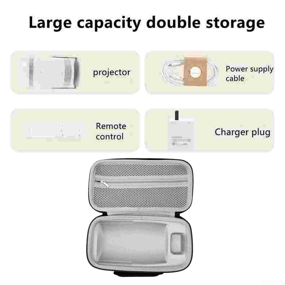 Custodia EVA Proiettore per samsung Impermeabile Nera Custodia