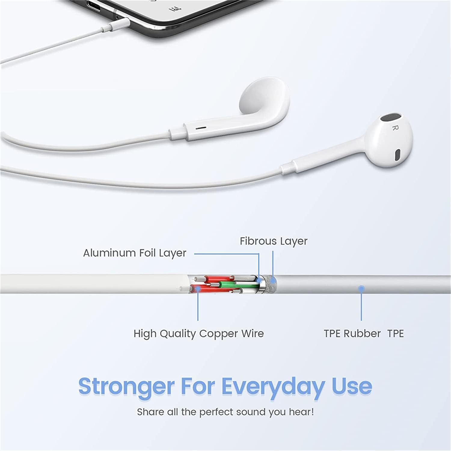 USB C Headphones Earbuds for iPhone 17/16/15, Type C Earbuds Wired Earphones (Microphone & Remote Control) Noise Cancelling for iPhone 15 Pro Max, lPad Pro, Galaxy S23/S22/S21/S20 (White.) - 4