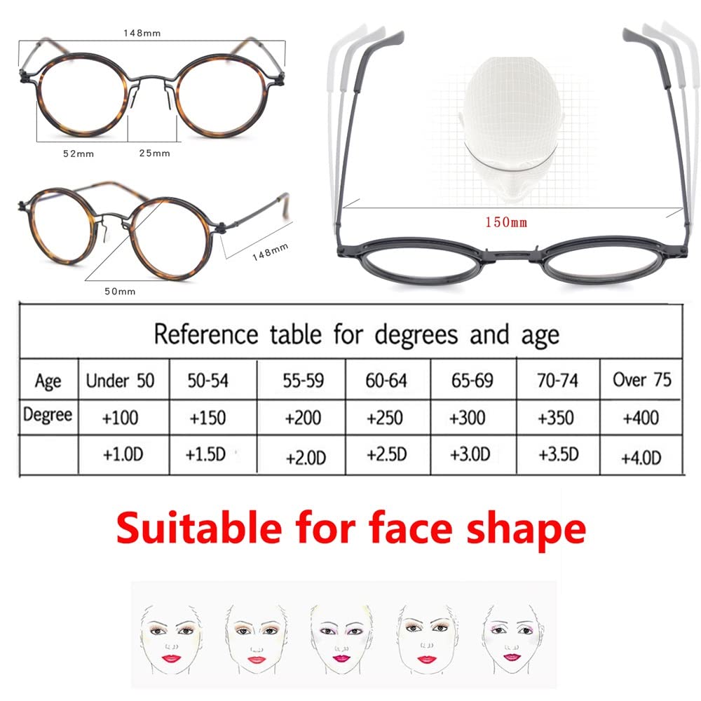 Retro Round Resin Lesebrille Runde Rahmen Leser Lesebrillen Herren Damen Anti Blaulicht Lesehilfe Brille Anti Müdigkeit Nerdbrille Arbeitsplatzbrille +1.0 +1.5 +2.0 +2.5 +3.0