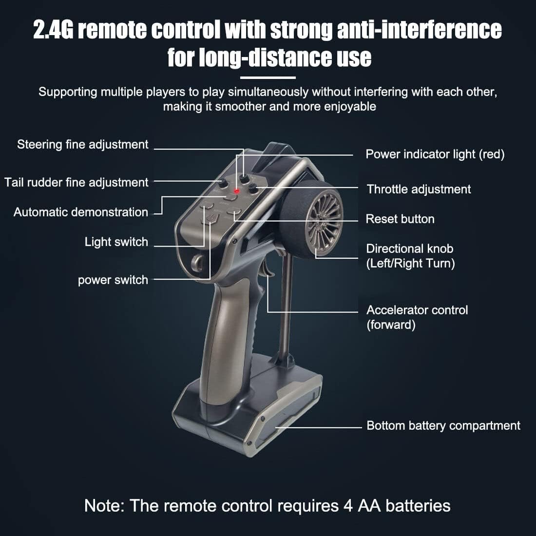 Barco De Carreras RC De Alta Velocidad, Lancha Rápida Eléctrica Grande con Control Remoto para Adultos, Motor Dual, Impermeable, Autoadrizable, para Uso En Piscinas De Lagos, Grey
