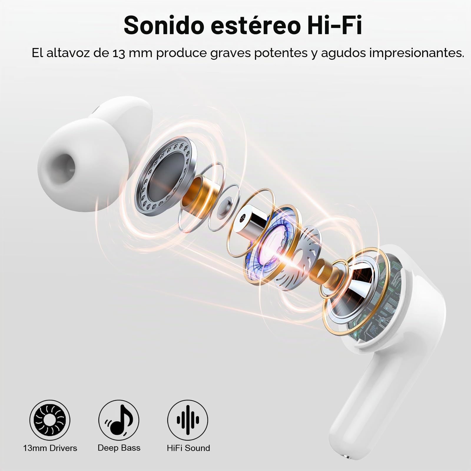 Auriculares Inalambricos Bluetooth, In-Ear Auriculares Bluetooth 5.4 con 4 ENC Cancelacion Ruido HD Mic, 45H Estéreo HiFi Cascos Inalambricos Running IP7 Impermeable/Pantalla LED/Carga Rápida Tipo-C