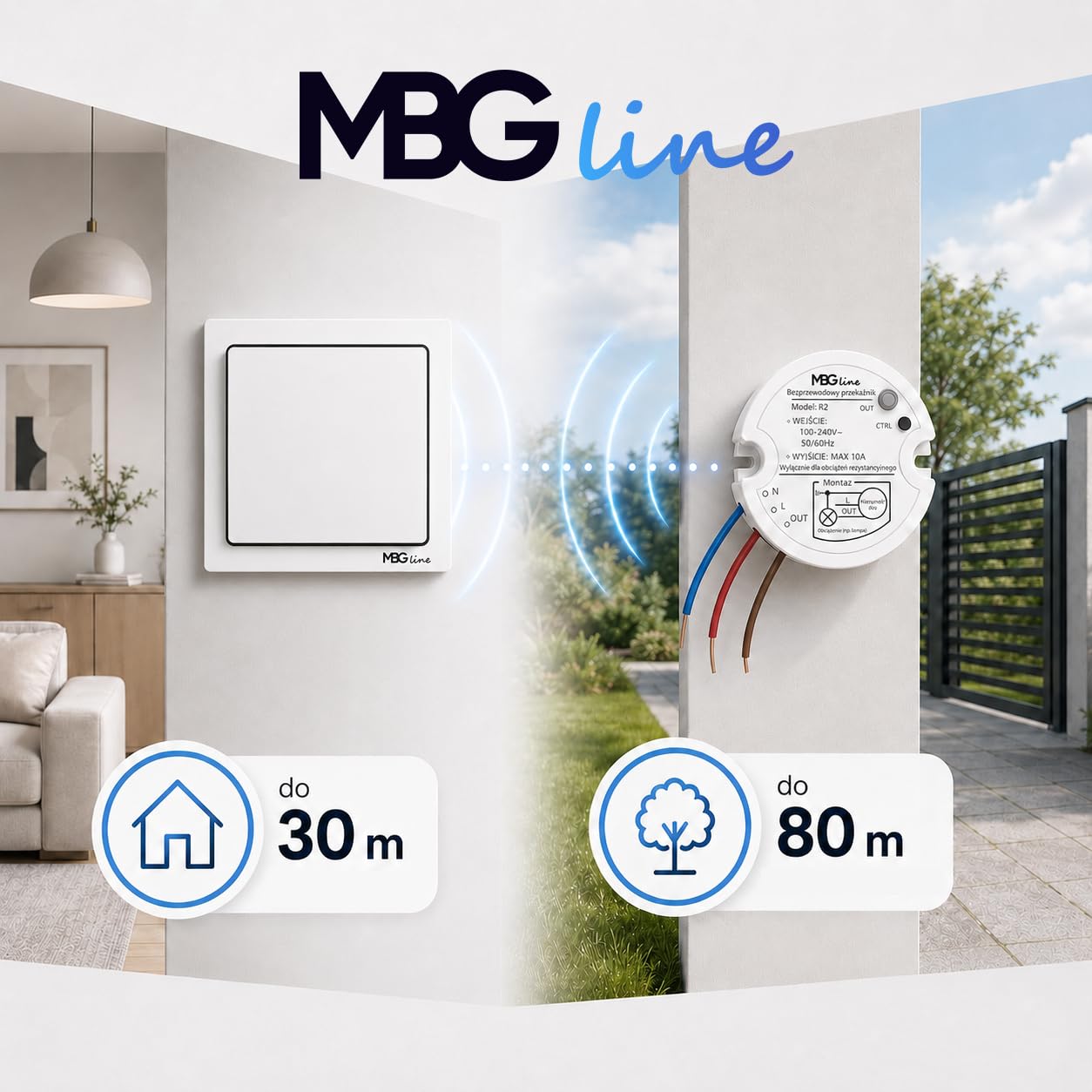 K4RW1 + R2 Kit Interrupteur Sans Fil Cinétique | Interrupteur Mural Auto-Alimenté Sans Pile | Commande d'Éclairage à Distance Sans Câblage ni Perçage pour Lampe et LED, Blanc