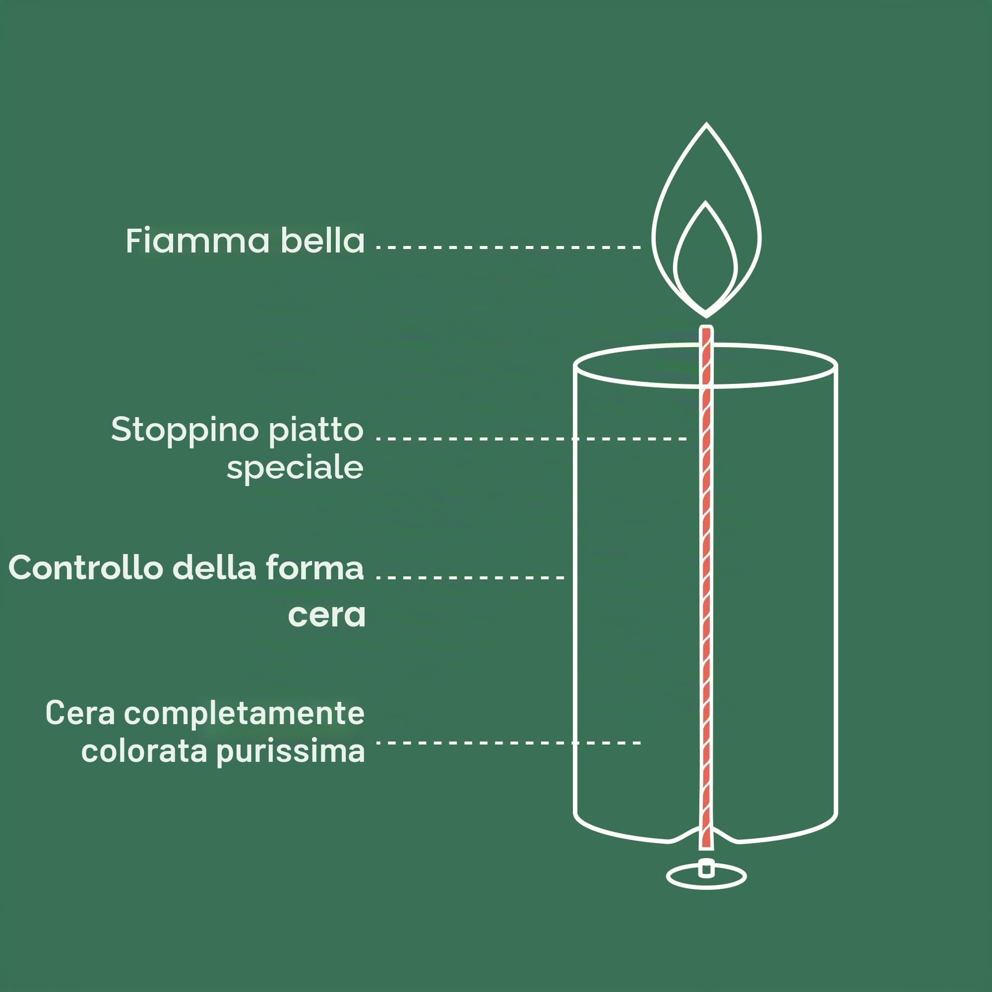 Bolsius Candela rustica a pilastro, rame brillante, confezione da 4, lunga durata di 85 ore, candela per la casa, decorazione d'interni, non profumata, include cera vegana naturale, senza olio di