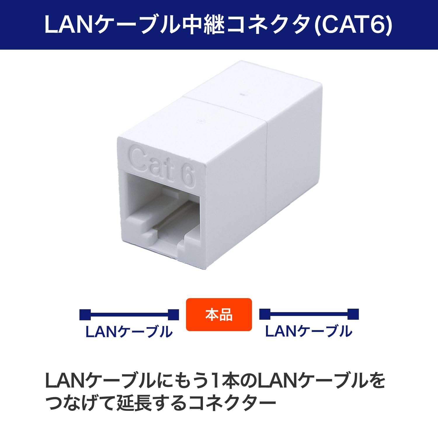 Amazon.co.jp: エルパ (ELPA) LAN用中継コネクタ LANケーブル 延長 8極