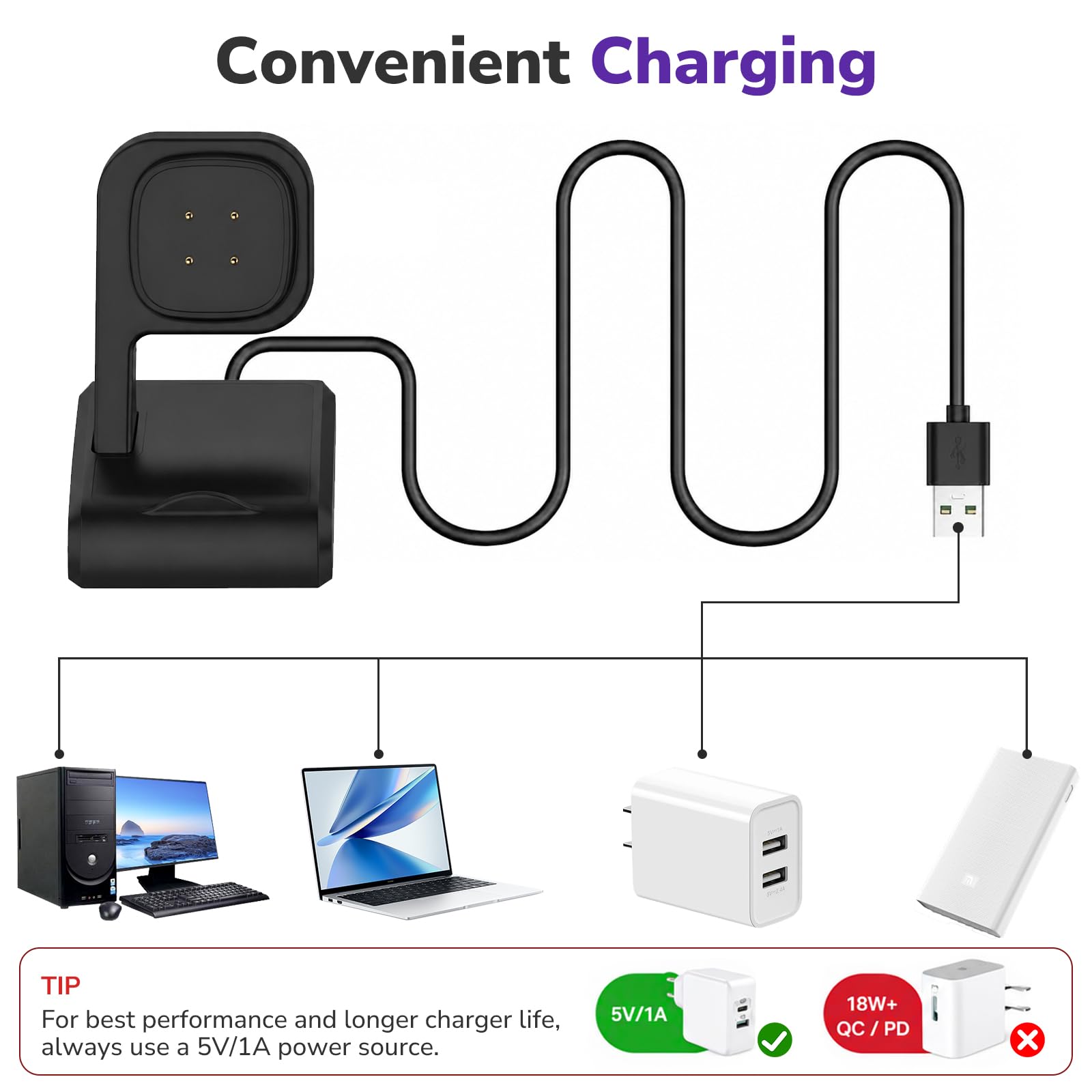 Amazon.com: NewJourney Charger Compatible with Google Fitbit Ace