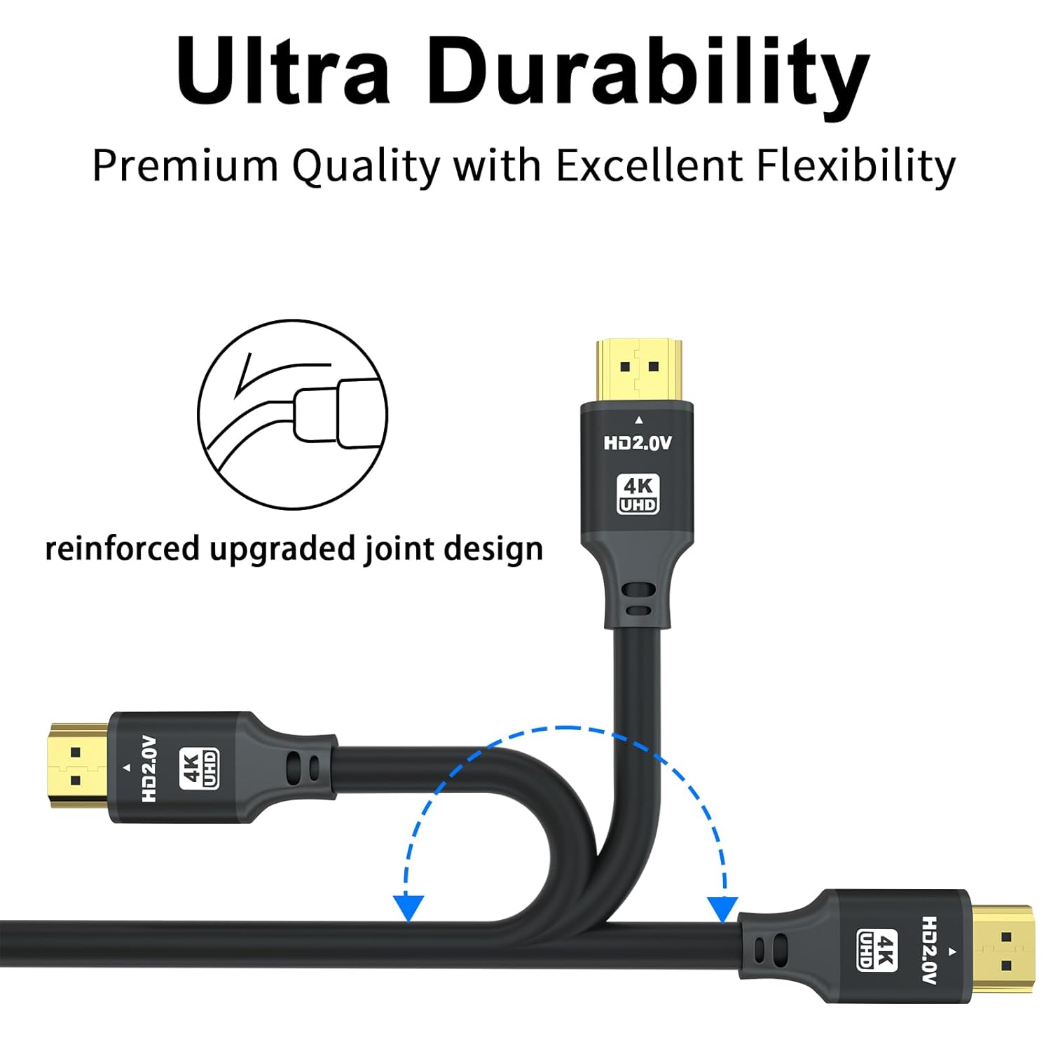 HDMI Cable 50ft, 4K@60Hz, 18Gbps High Speed HDMI 2.0 Cord, Ultra HD,Ethernet Audio Return,Video 4K,1080p,3D,Arc, HDR Compatible with Xbox,PS5/PS4,HDTV,Laptop ect(Black) - Image 5