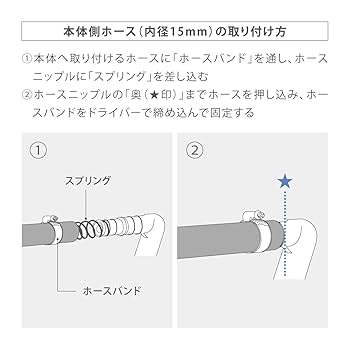 木製リール　自作(落とし込み) 花梨の瘤　aoriikaさん注文品 木製リール 自作(落とし込み) 花梨の瘤 aoriikaさん注文品