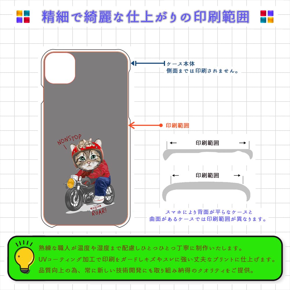 ひまにゃん4ケース Amazon.co.jp: FFANY BASIO4 用 KYV47 バイク猫 ねこ ライダー
