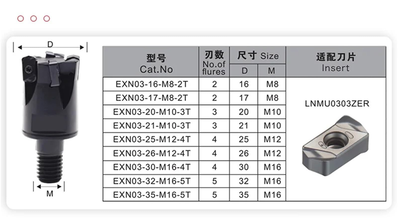Testa di fresatura con denti bloccaggio ad avanzamento rapido Exn03r in acciaio al tungsteno resistente ai terremoti Lama Lnmu0303(EXN03 20-M10-3T)