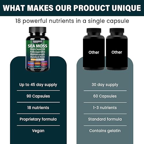 Miniatura 7 de Cápsulas de musgo marino con musgo marino, aceite de semilla negra, ashwagandha, vejiga, raíz de bardana, jengibre, vitaminas C y D3, suplemento de