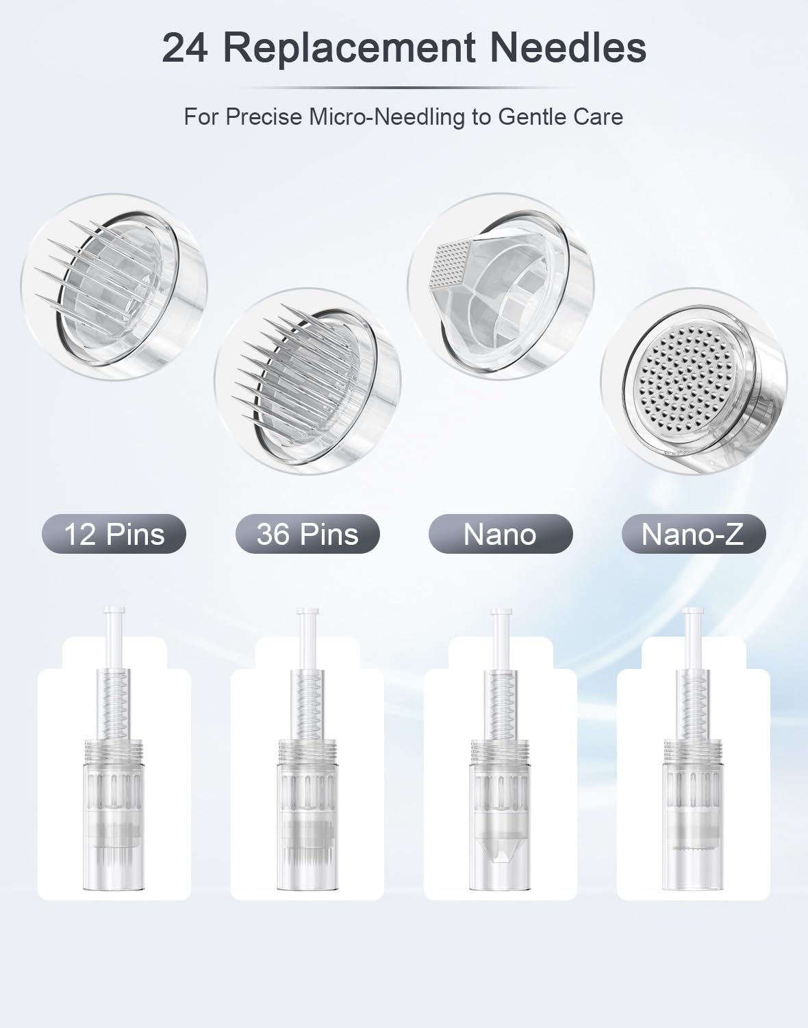 Professionelles elektrisches Dermapen-Set | LCD-Display | 5 Geschwindigkeitsstufen | 24 Ersatznadeln | Microneedling-Gerät für Zuhause & Kosmetikstudio | Elektrischer Dermapen für Hautpflege, 12-Pin, 36-Pin & Nano Kartuschen, gleichmäßiger Motorlauf, ergo