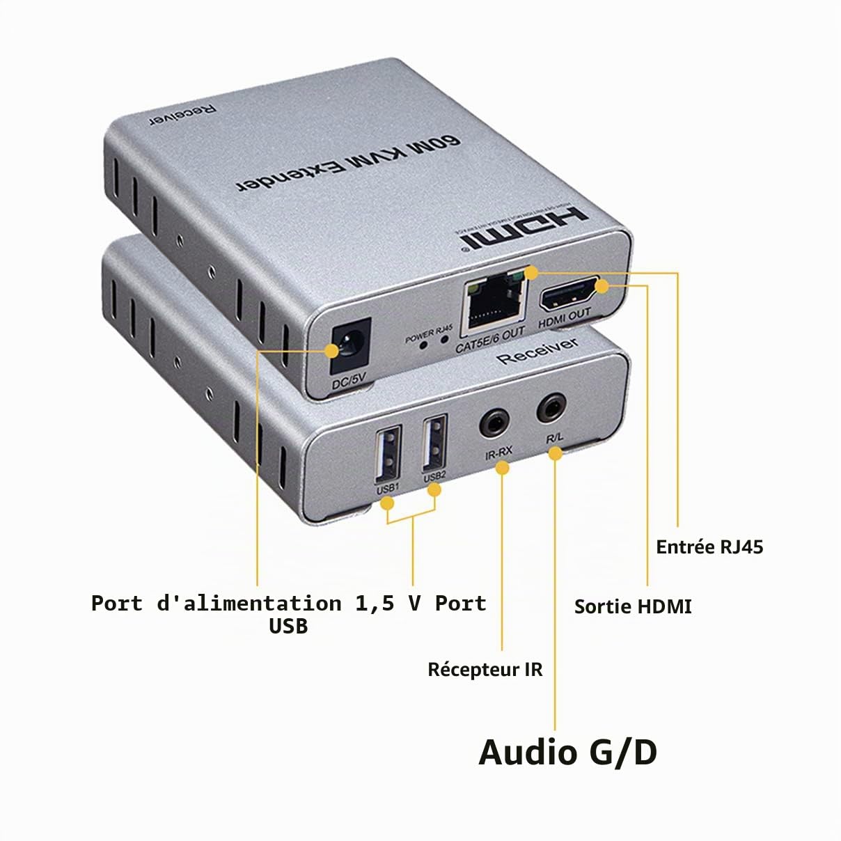 Swallows Extender HDMI KVM USB 60M avec audio 1080P R/L CAT5E Cat6 RJ45 Câble Ethernet émetteur récepteur convertisseur audio vidéo PC portable à moniteur TV