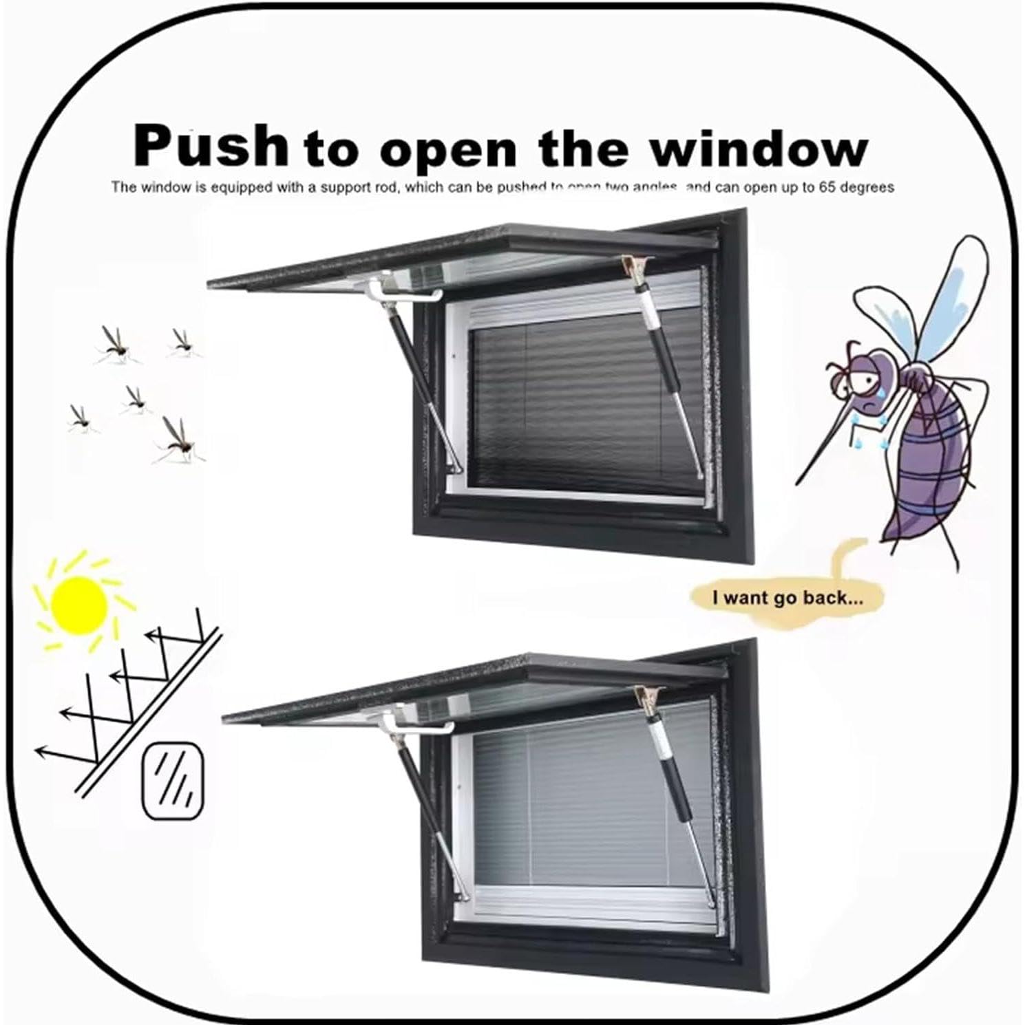 Wohnmobil- und Wohnwagenfenster mit Sonnenschutz – Camper Fenster Ausstellfenster für Camping, mit integriertem Rollo und Fliegengitter, geeignet für mit einer Wandstärke von 25-55 mm,1000x800mm