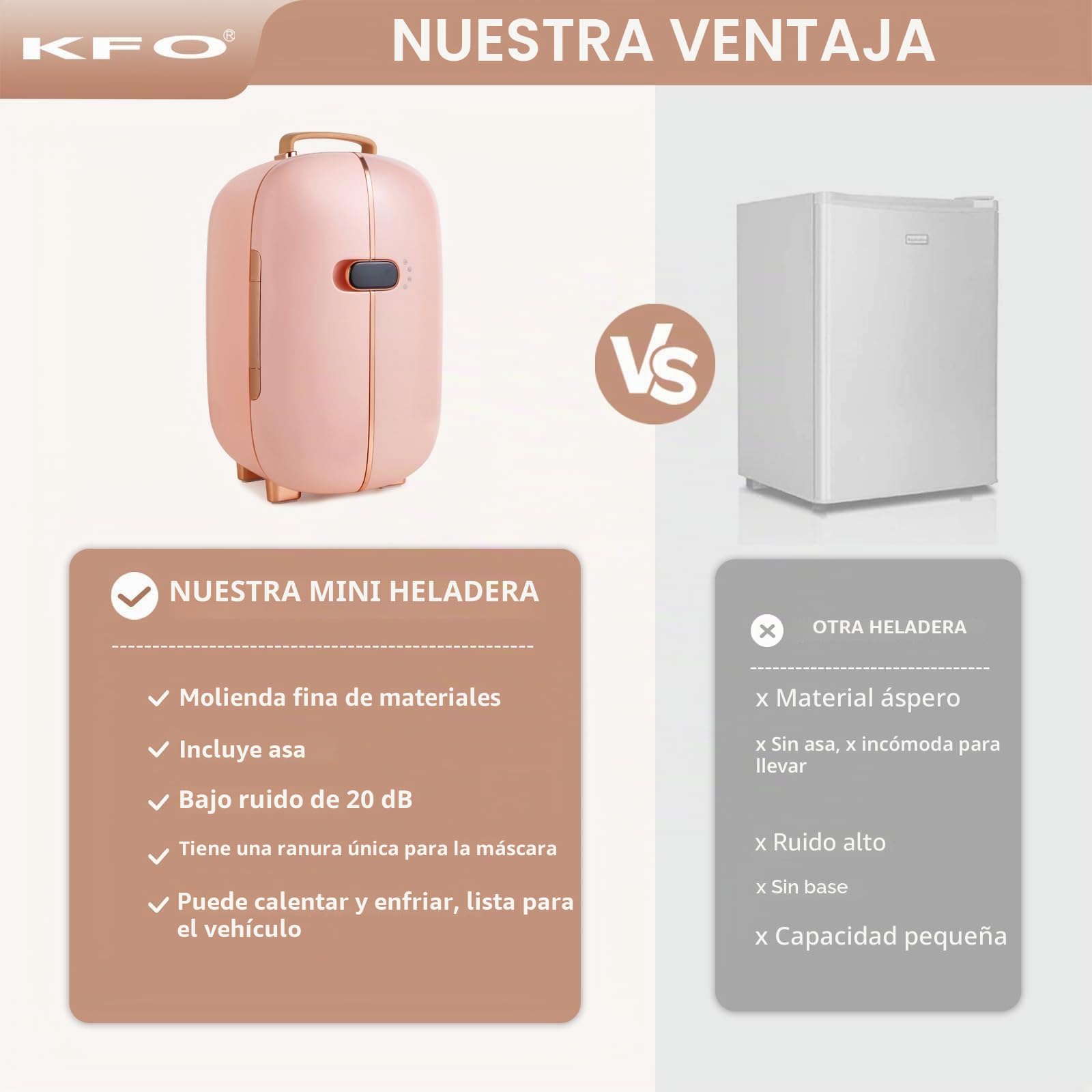 KFO Mini Nevera de Belleza para Cosméticos - 12L Capacidad, 20dB Silencioso, Portátil con Asa, Función Frío y Secado, Ideal para Maquillaje y Cuidado de la Piel
