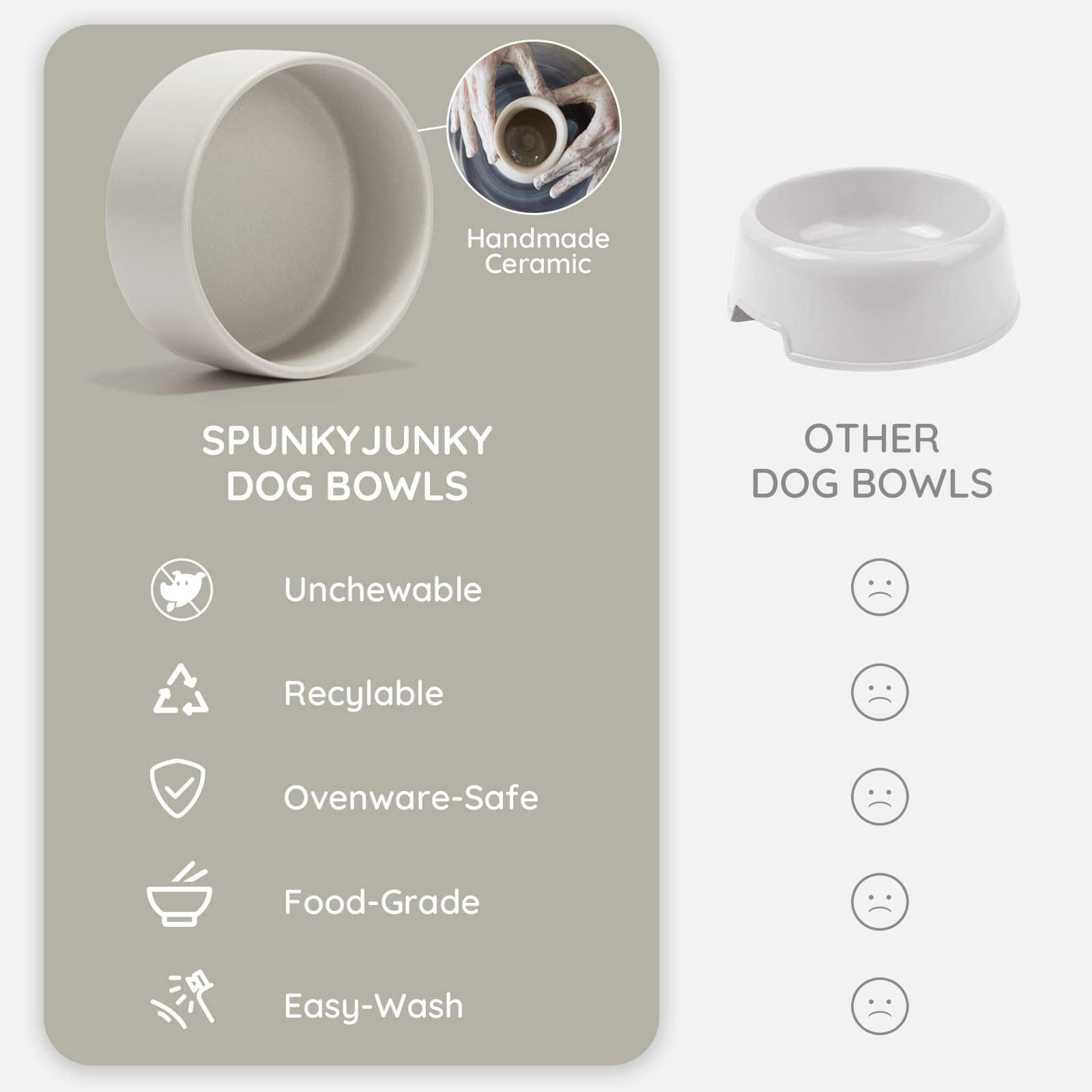 Cuenco for Perros y Gatos con Soporte de Madera, antiderrames, cerámica, for Comida Agua, for pequeños, Gris Grande