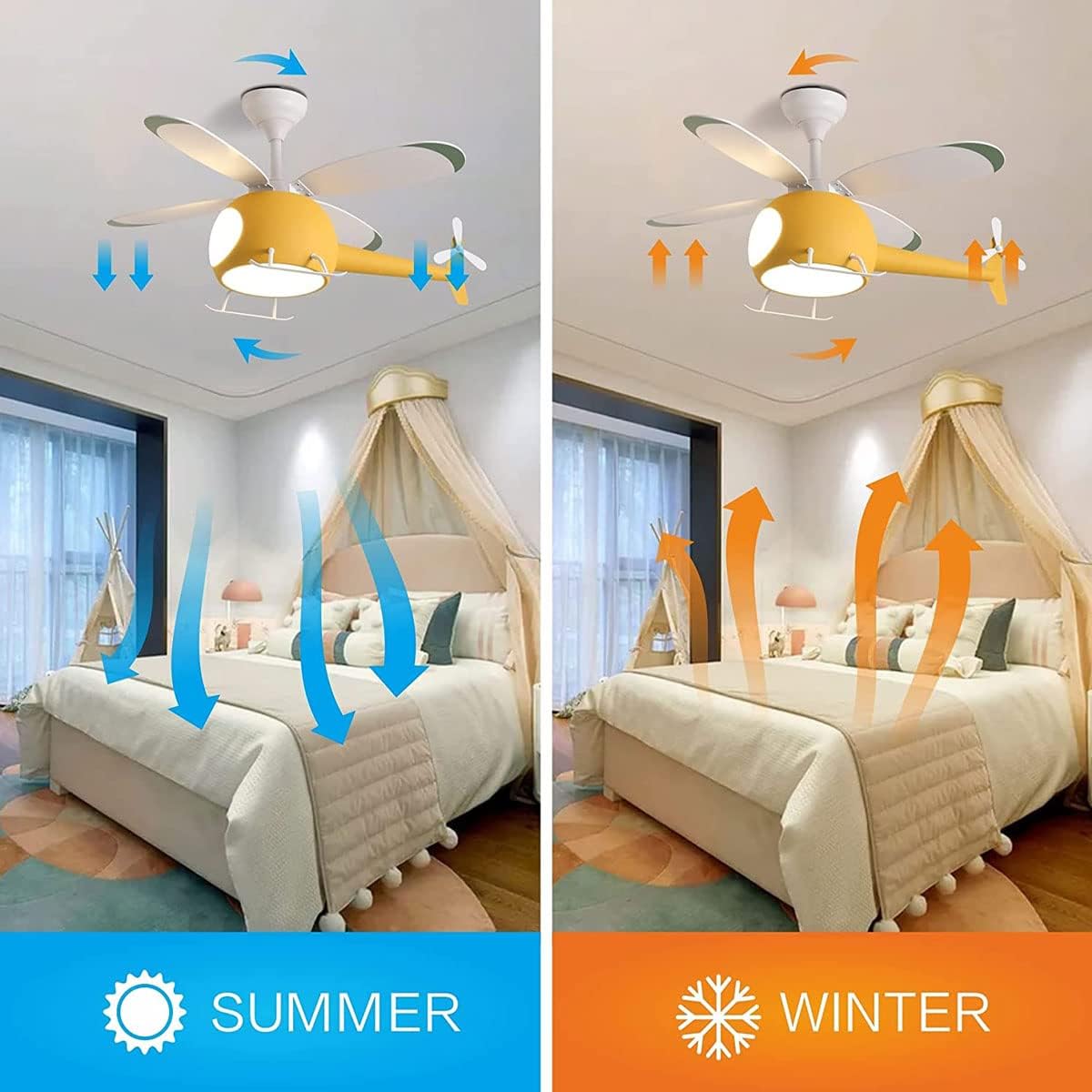 42 inch Children's Bedroom Helicopter Model Ceiling Fan with Lights,Remote Control Speed,6-Speed Adjustment,Control Timing,Winter& Summer Positive & Negative,Pink