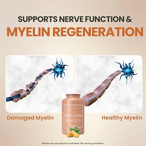 Miniatura 4 de Lune Suplemento de apoyo nervioso Nerve Matrix - Fórmula diaria para hormigueo, ardor y entumecimiento en pies y manos - con R-ALA, curcumina,
