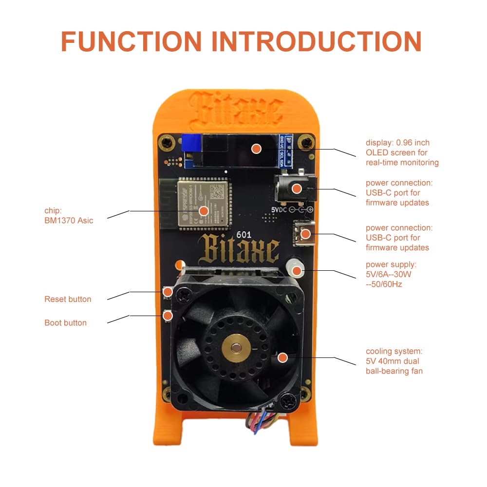 Bitaxe Gamma 601 Bitcoin Miner - 1.2TH/s BM1370 ASIC Chip, 2.4G