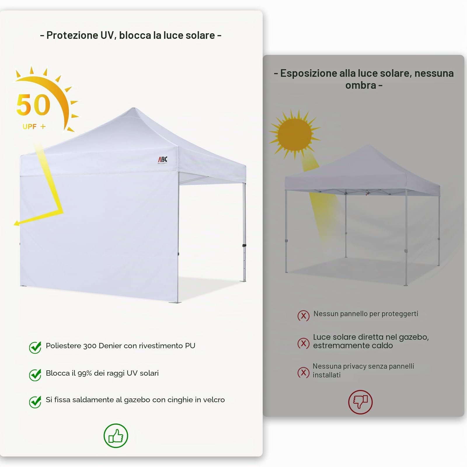 ABCCANOPY Pannello laterale per gazebo a gamba dritta 3 x 3 m, 1 confezione solo parete laterale (bianco)
