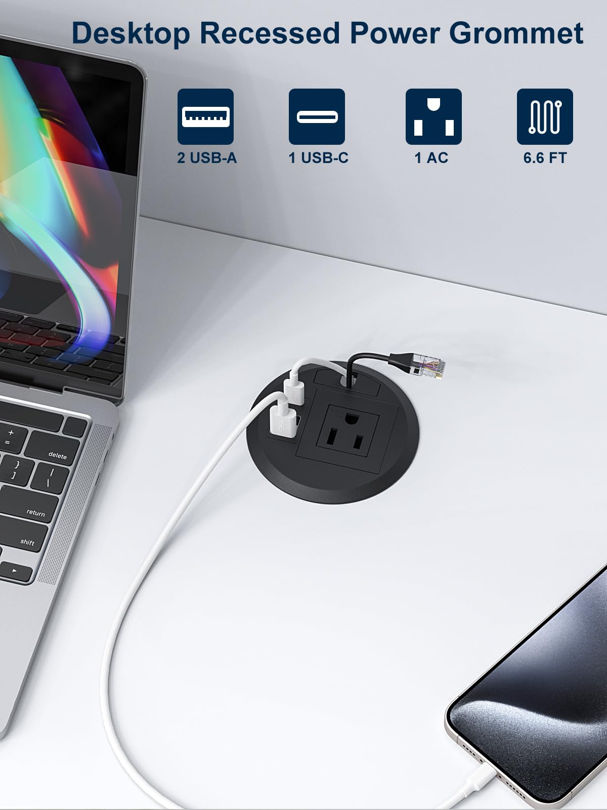 Desktop Power Grommet Outlet PD 20W Fast Charging USB-C,Tamper-Resistant Design AC Outlets,3.15'' Desk Hole Grommet Outlet,Recessed Power Grommet with 3 USB Ports (2-Pack)