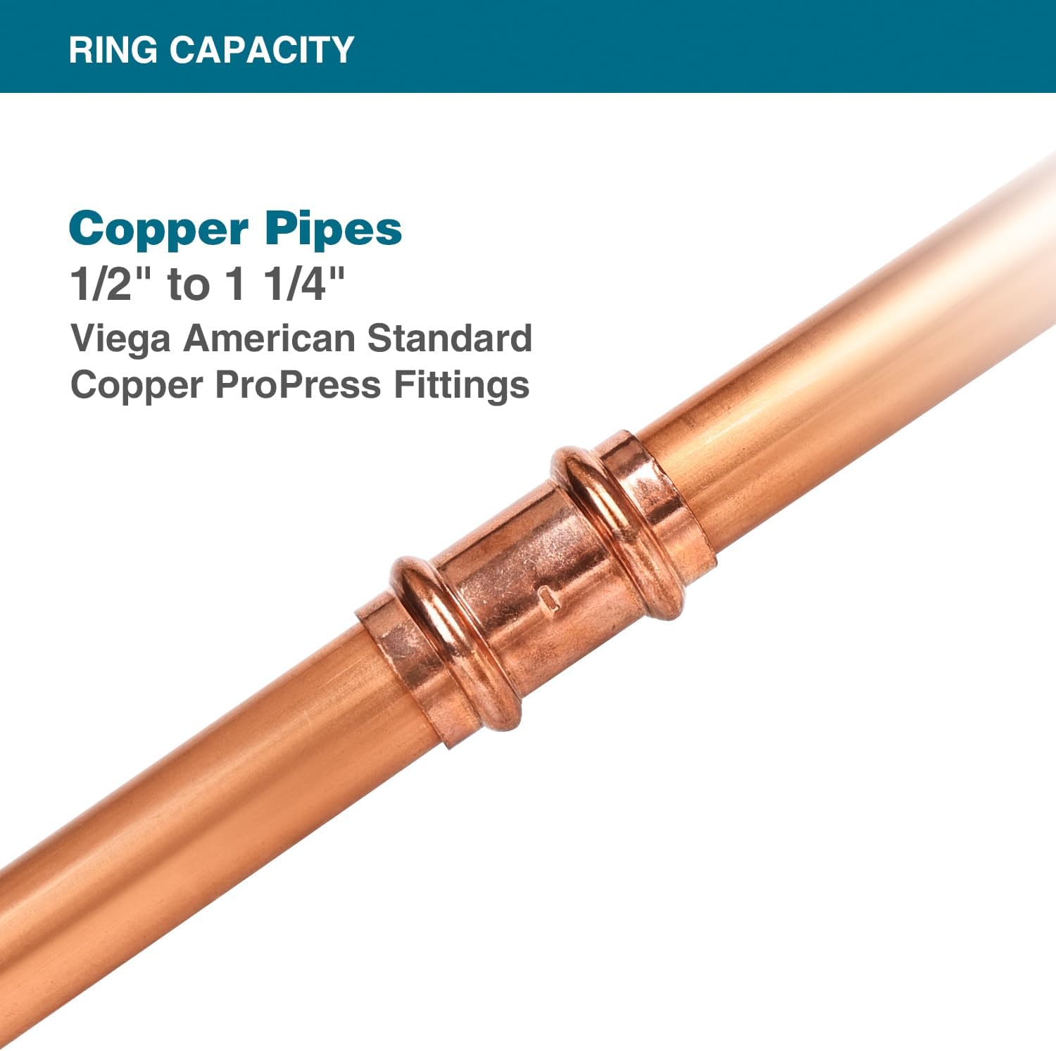 ZUPPER Press Ring Kit - 4PCS Copper Pro Press Rings 1/2" to 1-1/4", 2PCS Rotating Actuators R8-24 and 3240-R8 Suitable for Narrow or Angled Installation Areas, fit Compact and Standard Press Tools