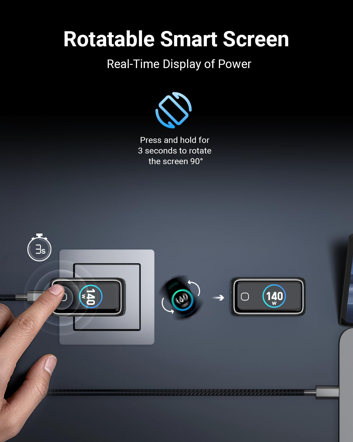 MINIX 140 W Max 4-Port PD3.1 GaN USB C Ladegerät mit 240 W Kabel, Smart Display & Touch Control, faltbarer Reiseadapter mit US/EU/UK Plugs für MacBook, iPad, iPhone17/16, Galaxy S25 Ultra/24