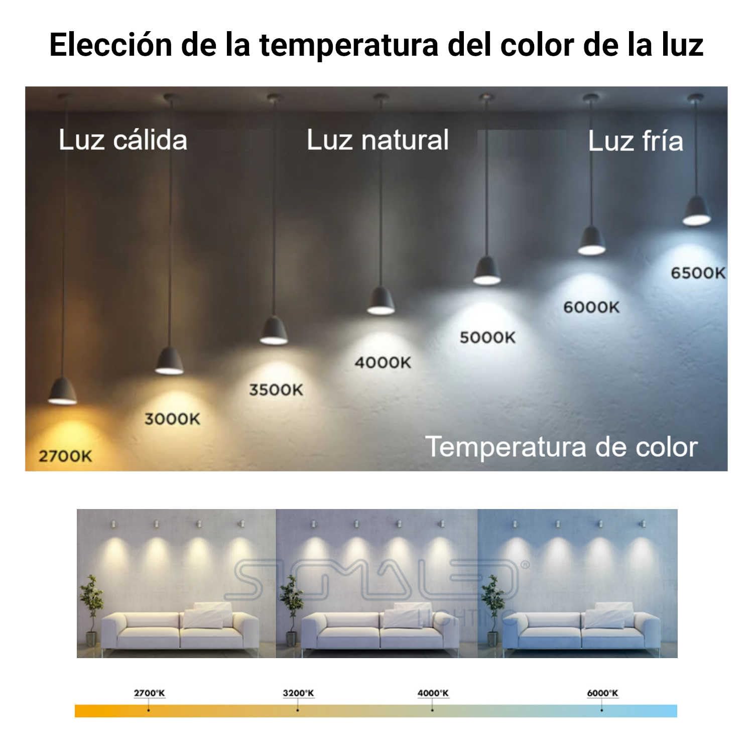 Sigmaled lighting, MINI FOCO LED 3W para Exterior, Regulable, Resistente a salpicaduras, 300lm, Blanco Natural 4000K, Spot empotrable IP54, 220V / 230V AC NO NECESITA Driver, 10 focos (5 cajas de 2)