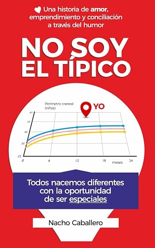 No soy el típico: Una historia de amor, emprendimiento y conciliación a través del humor.: 1 (Serie TU VIDA CUENTA)
