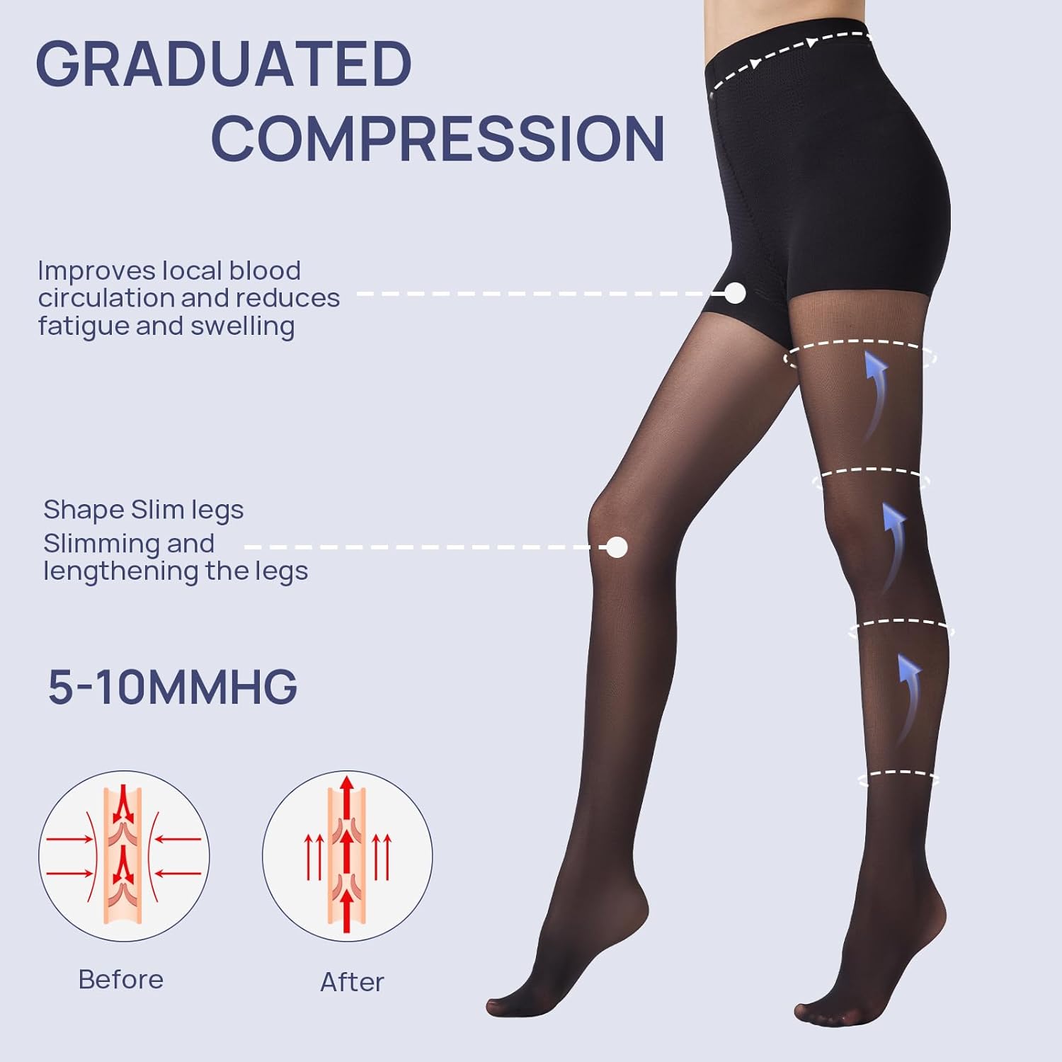 MANZI 2 Pairs Sheer Compression Pantyhose for Women 5-10mmHg Support Compression Stockings 30D Shaping Tights - Image 3