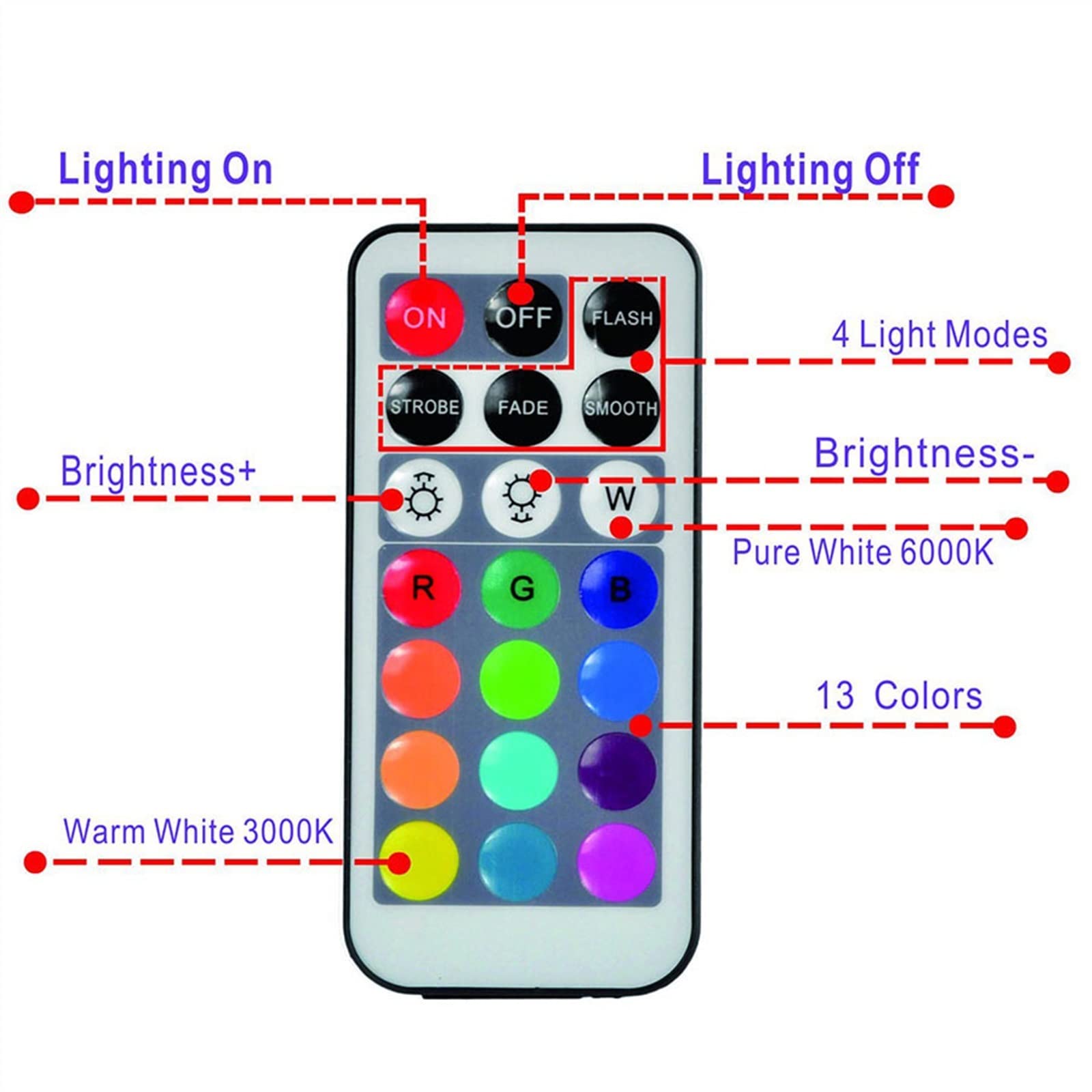 Luz subacuática Luces LED sumergibles, luz de té impermeable que cambia de color RGB con control remoto, noche submarina for acuario, florero, estanque, piscina, jardín, fiesta Luces de estanque ( Col