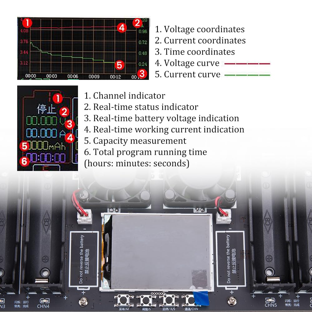 Snapklik.com : 1Pcs Type-C 18650 Lithium Battery Capacity Tester 8 ...