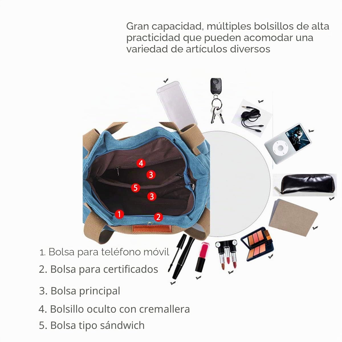 NICOLE&DORIS Bolsos para Mujeres de Tela Bolsos de Hombro para Mujer Bolso Hobo de Lona para Mujer