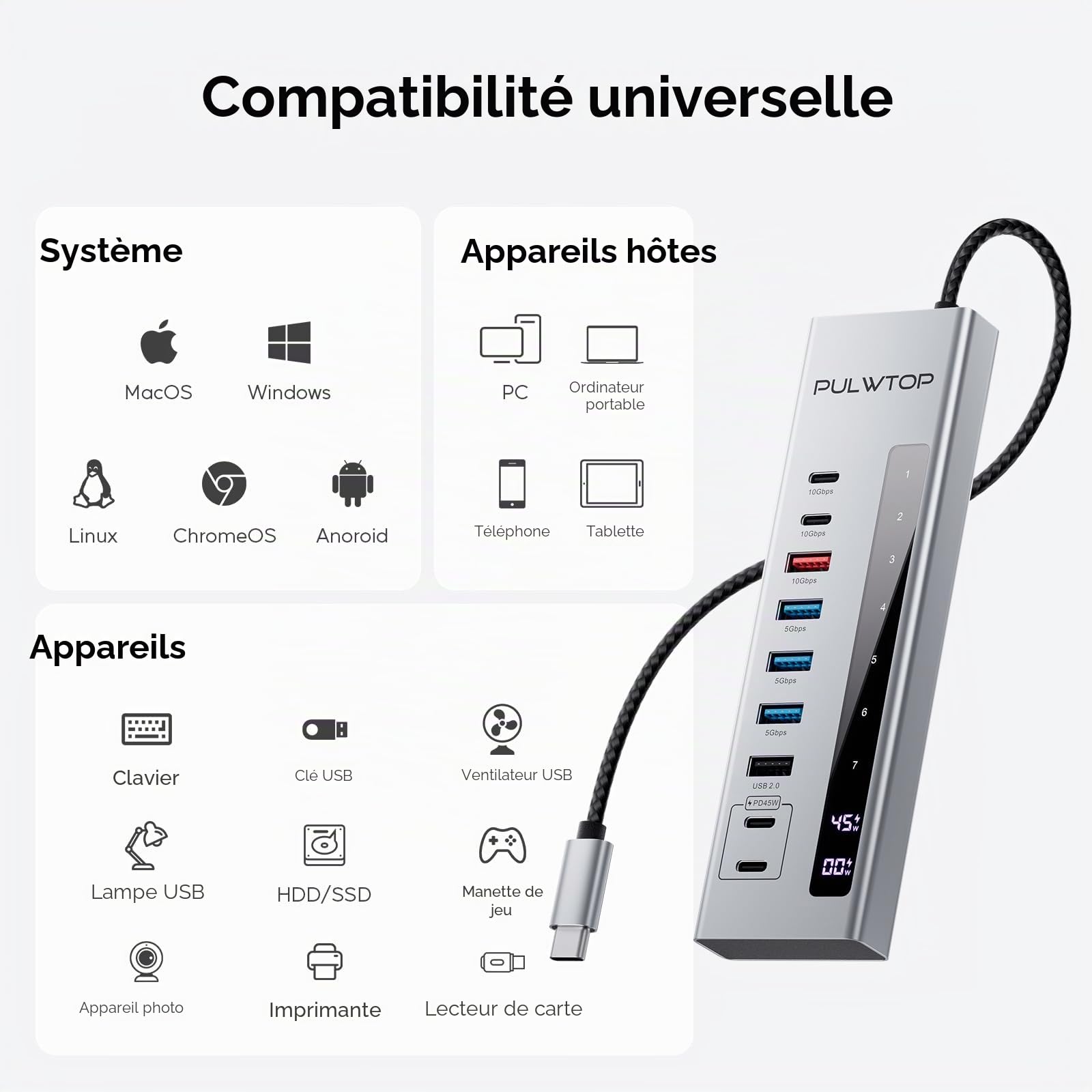 Hub USB-C alimenté, PULWTOP USB C Hub pour Ordinateur Portable, MacBook | PULWTOP USB C Data Hub avec 3 x USB A/C 10Gbit/s, 3 x USB-A 5Gbit/s, 100W PD-in, 2 x 24/45W PD Charing(Adaptateur 72W Inclus)
