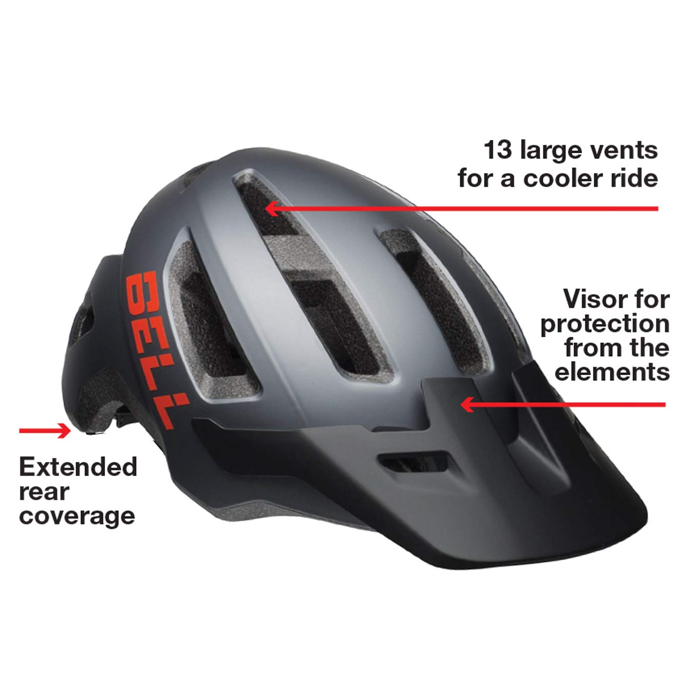 bell spark bike helmet Bell Spark helmet review - Cycling News