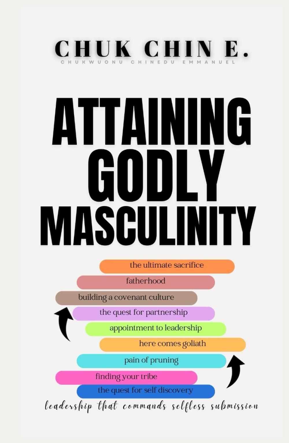 ATTAINING GODLY MASCULINITY: leadership that commands selfless submission