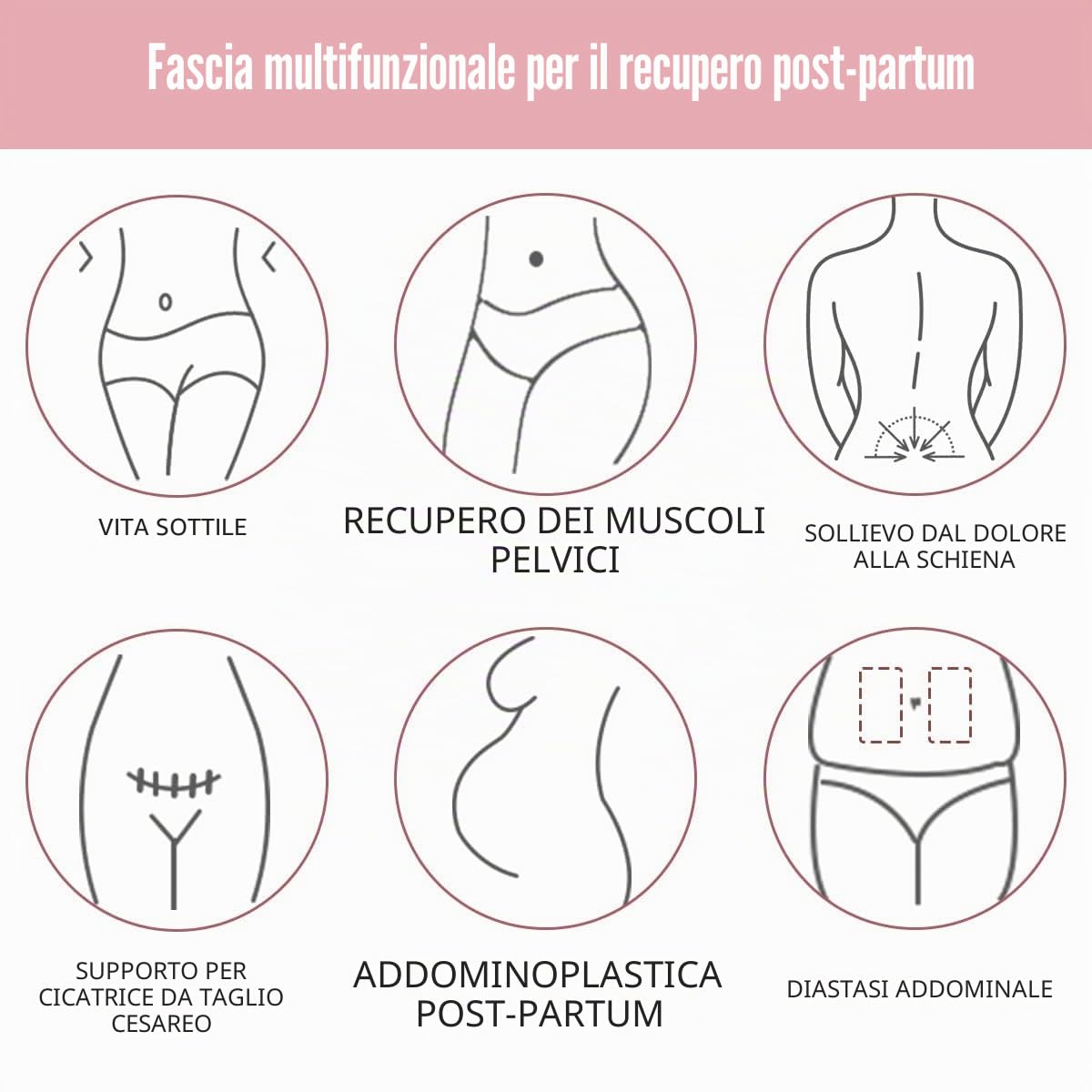Pancera Post Parto Fascia Cesareo: 3 In 1 Guaina Panciere Post Parto Naturale - Fascia Contenitiva Donna Pancia Guaina Post Operatoria Addominale