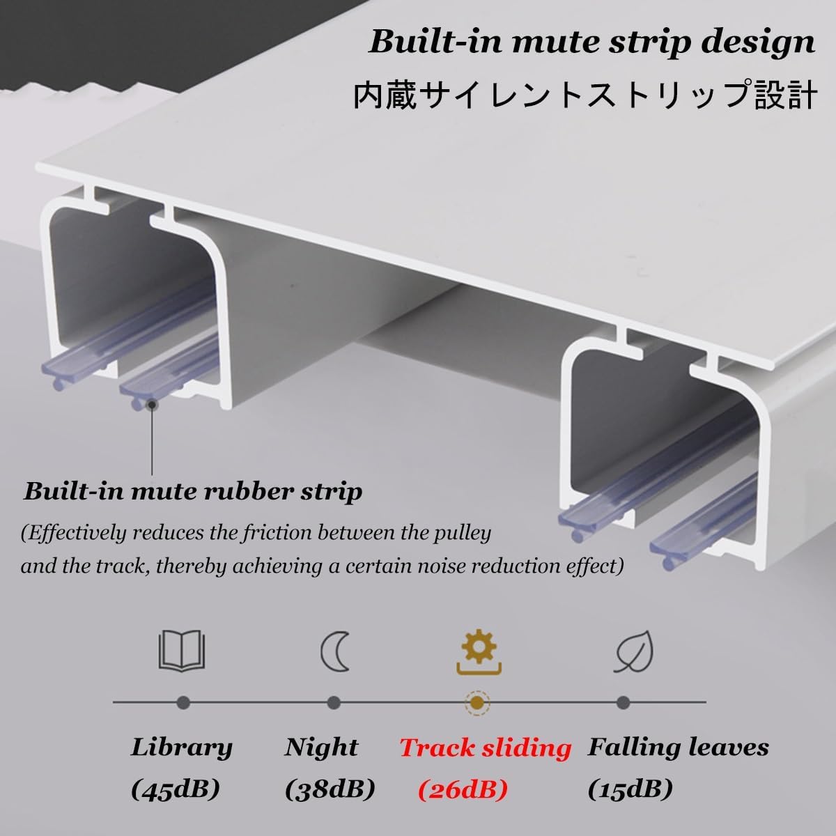 Heavy Duty Double Curtain Rods 2-19 FT, Decorative Ceiling Mount Track Set, Easy Install Aluminum Curtain Rail for Living Room & Bedroom (White, 4.3FT/130CM)