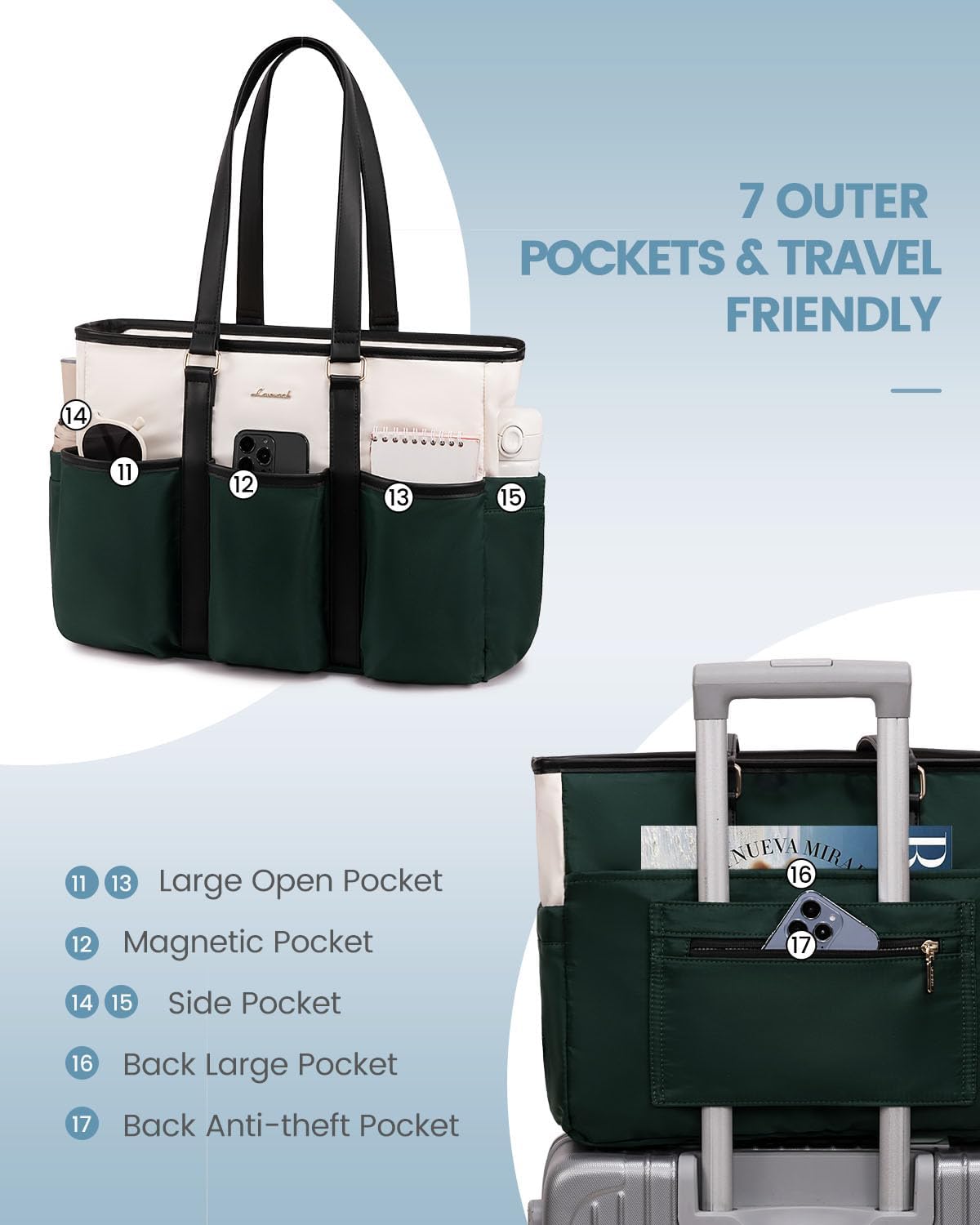 LOVEVOOK 17 Inch Laptop Tote Bag for Women Work, Teacher Tote Bag Nurse Bag, Large Purse Handbag With Trolley Sleeve & Large Cup Holder - Image 4