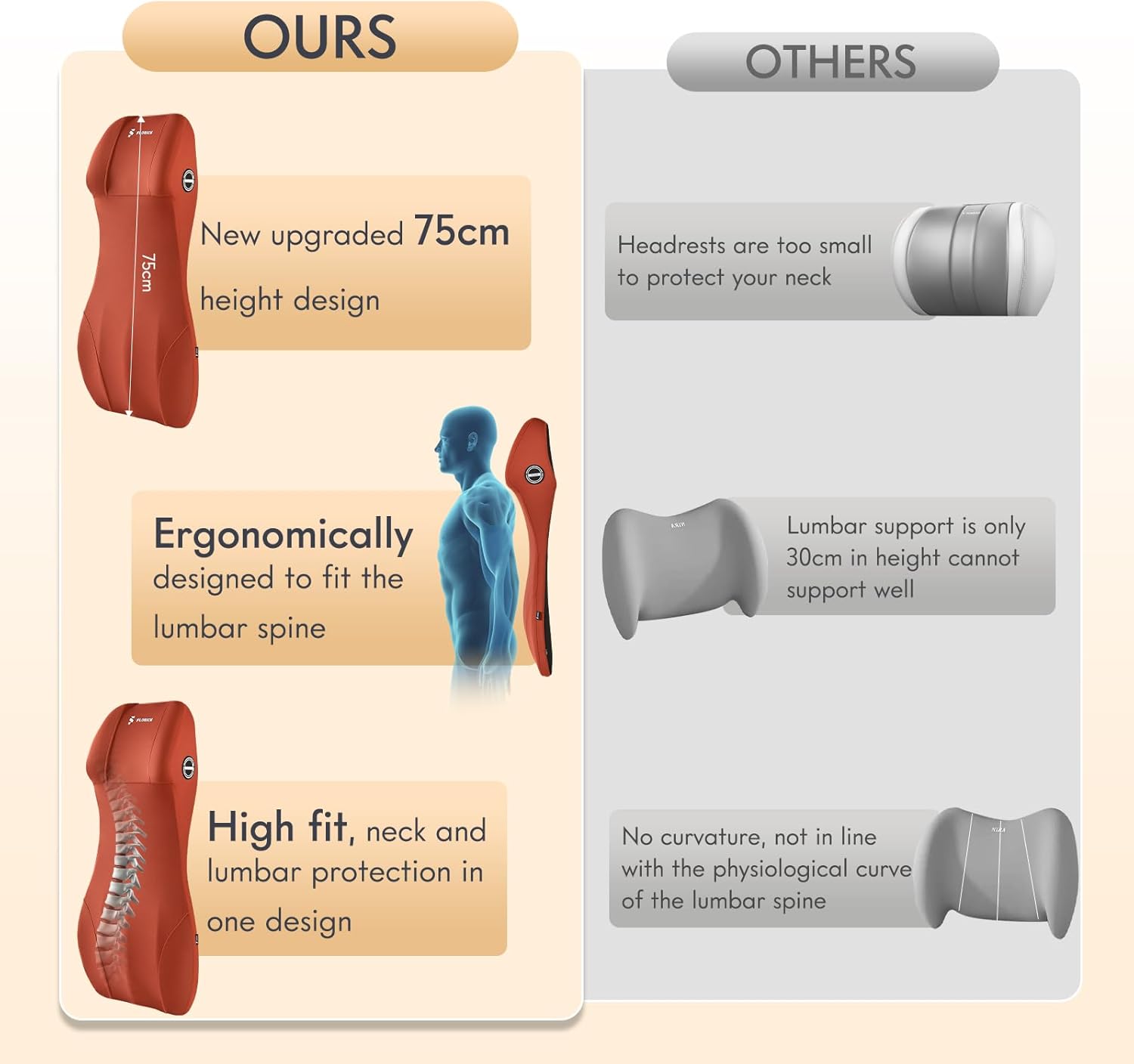 FLORICH 2-in-1 Lumbar Support with Headrest Pillow for Car Ergonomic Memory Foam Car Seat Back Cushion Integrated Lumbar Pillow with Car Neck Pillow for Driving Seat Relief Back Sciatica Pain, Red - Image 6