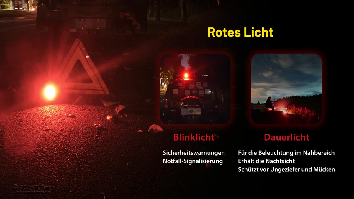 Nitecore NWL20