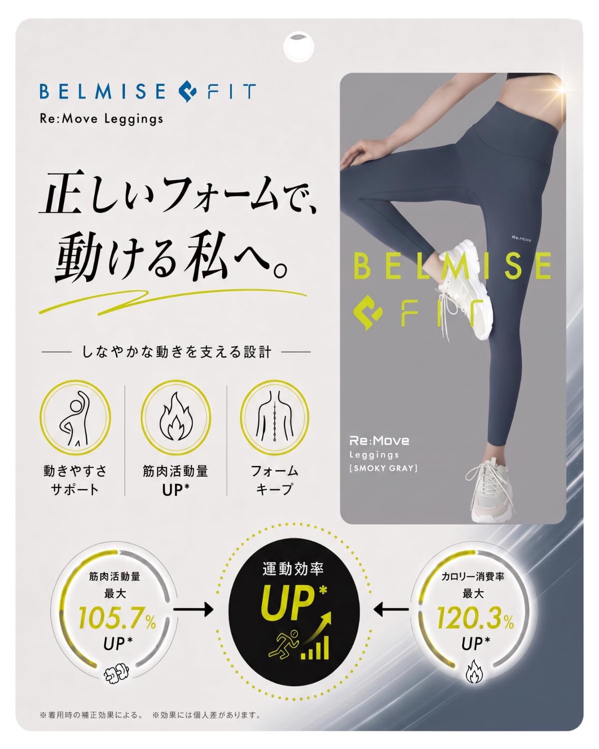 Amazon.co.jp: [Belmise] 【 ベルミス FIT リムーブレギンス 】 着圧