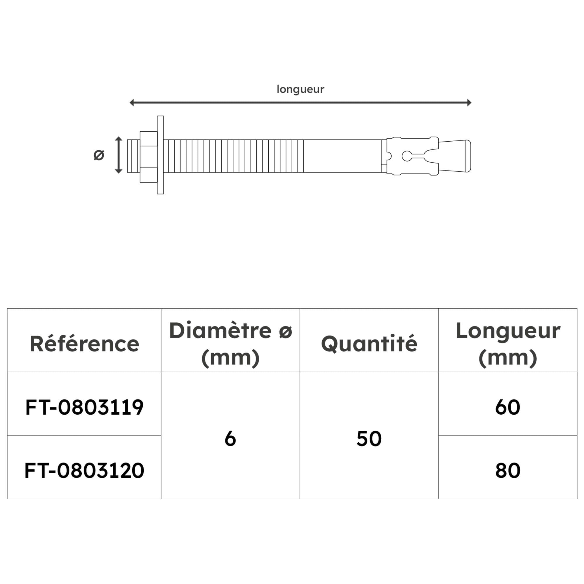 Lot de 50 goujons d'ancrage en acier inox A2 M6 - Diamètre 6 mm - Longueur 60 mm - Diamètre 6 mm