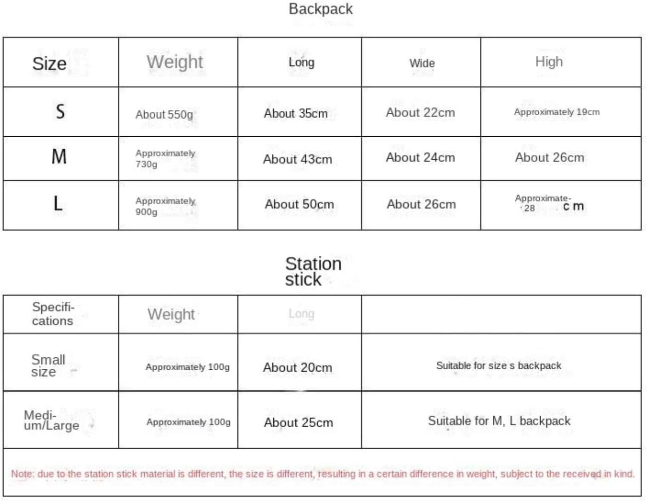 Bird Cage Parrot Cage Portable Birdcages Clear Pet Bird Carrier Breathable Travel Bird Cage Lightweight Bird House Carrier Bird Carrier Cockatiel Cage(Black,L)