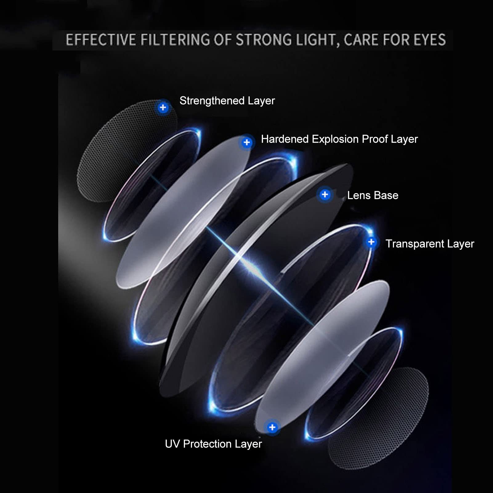 Auto Darkening Welding Glasses, Solar Auto Darkening Welding Glasses Over Glasses - Image 3